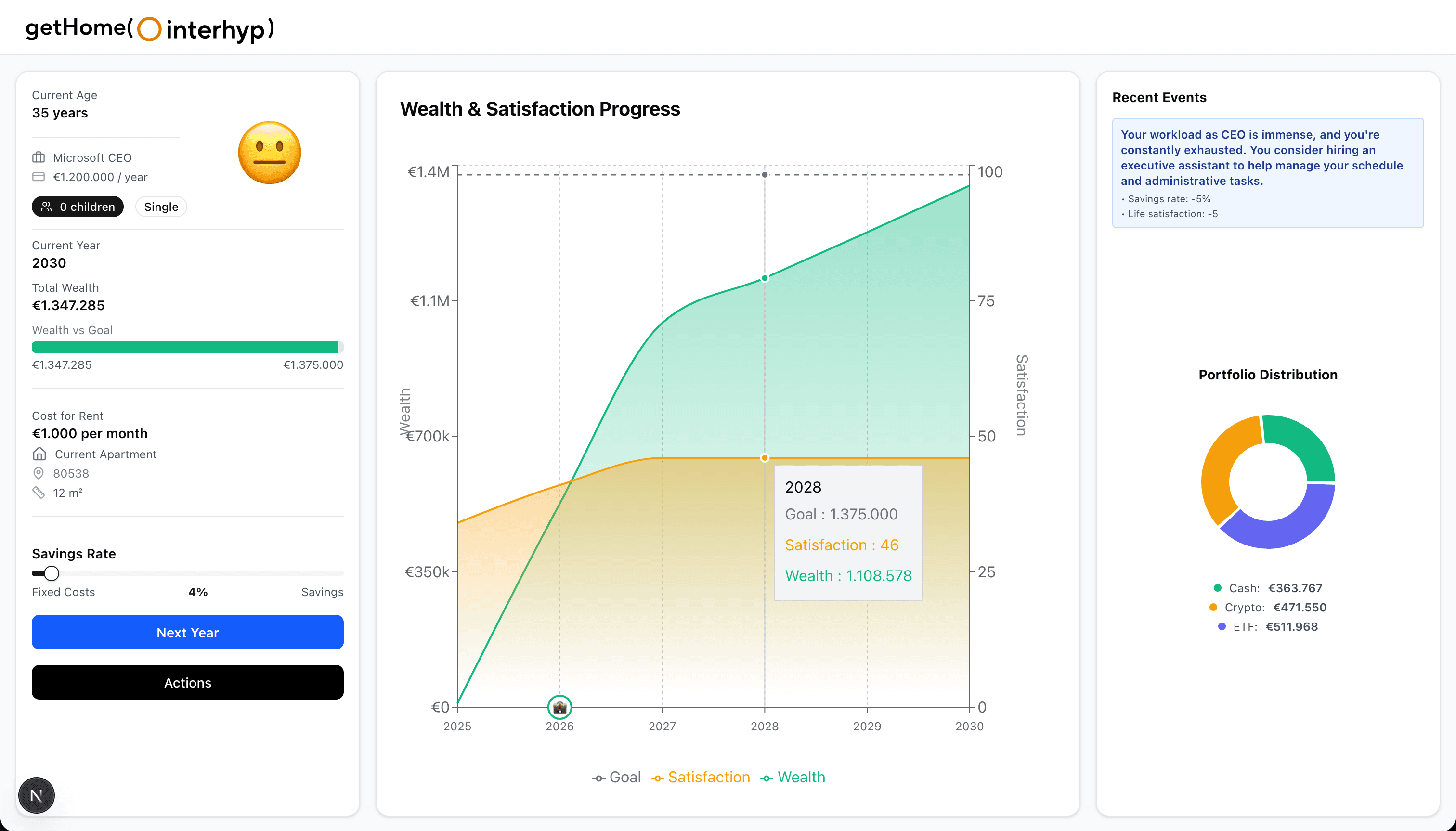 Life Simulation Game Interface